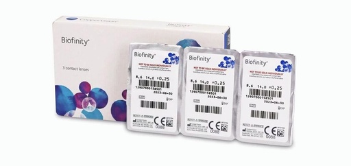 BIOFINITY MONTHLY CLEAR CONTACT LENSES – 3 PACK
